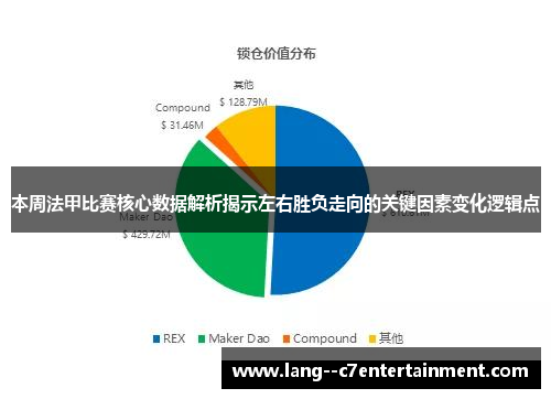 本周法甲比赛核心数据解析揭示左右胜负走向的关键因素变化逻辑点