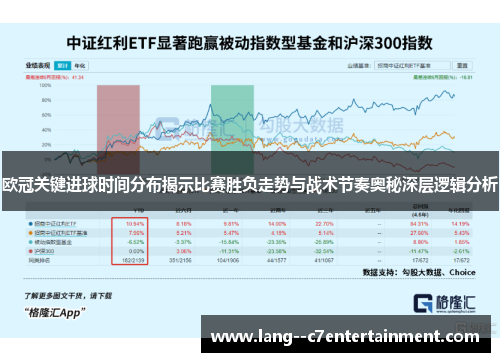 欧冠关键进球时间分布揭示比赛胜负走势与战术节奏奥秘深层逻辑分析